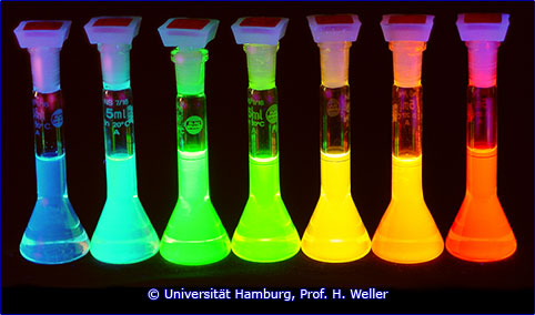 Fluoreszenz von Nanopartikel - © Universität Hamburg, Prof. H. Weller Fluoreszenz von Nanopartikel - © Universität Hamburg, Prof. H. Weller